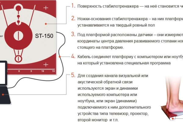 Ссылка кракен не работает