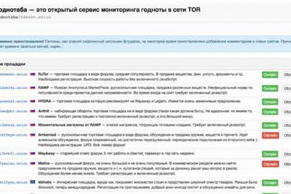 Сайты продаж наркотиков